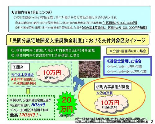 イメージ図