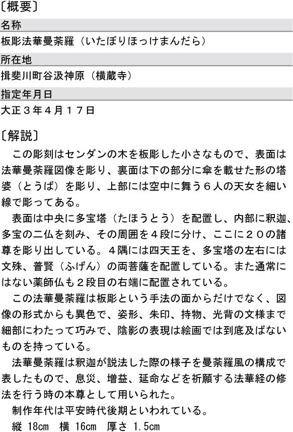 板彫法華曼荼羅（国指定・彫刻）の概要と解説の画像