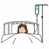 70歳未満の方の入院に係る高額療養費についての画像