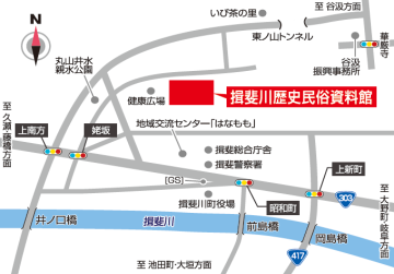 アクセスの画像