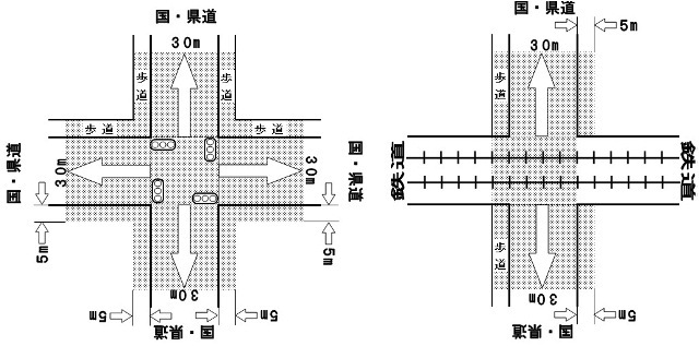 ※参考略図（岐阜県屋外広告物条例等早わかりより）の画像
