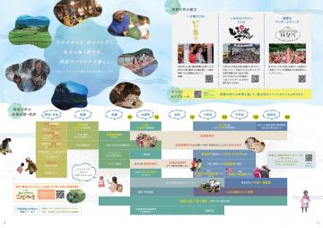 川のせせらぎ、鳥のさえずり、夜空に瞬く星や月。揖斐川でのどかな暮らし。～人生をアップデートする豊かな生活が待っています