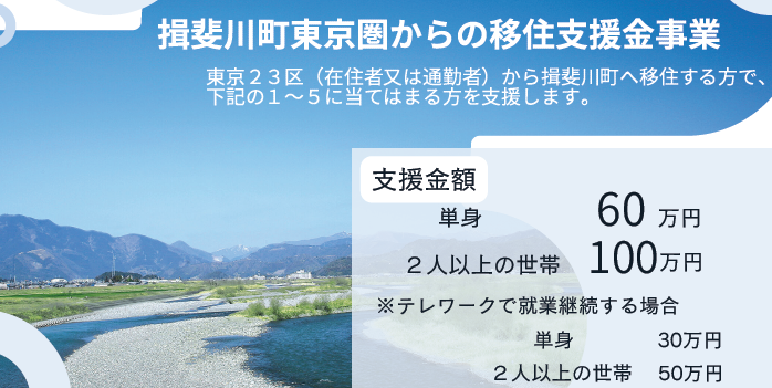 揖斐川町東京圏からの移住支援金事業の画像