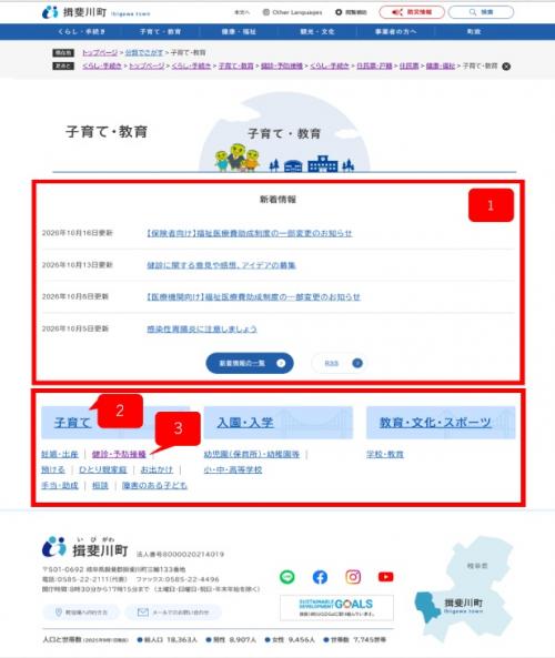 子育て・教育の大分類ページ