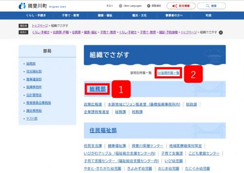 組織でさがすのページ
