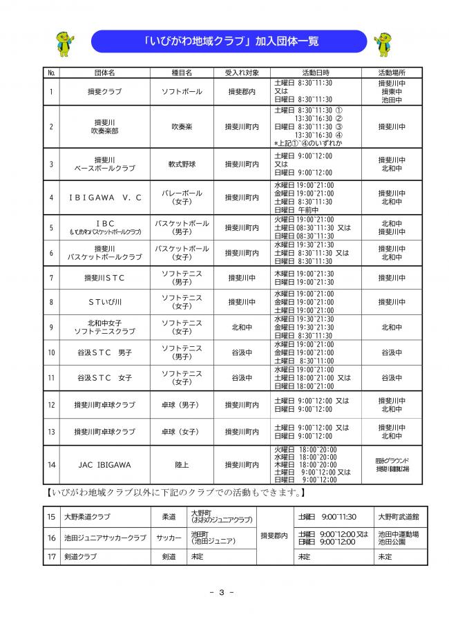 揖斐川町立中学校における休日部活動の地域移行についてのリーフレット３